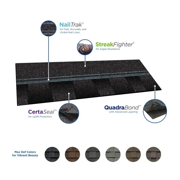 Photo of an asphalt shingle with smaller images pointing to the different components that make up the shingle